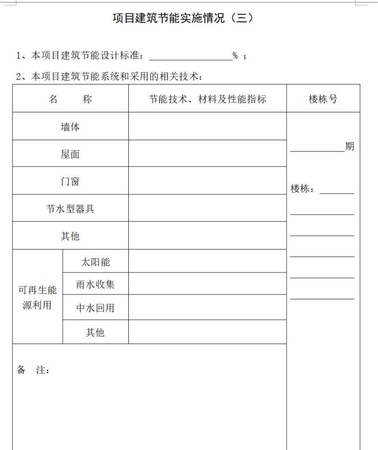 房地产开发项目手册（共33页）-项目建筑节能实施情况