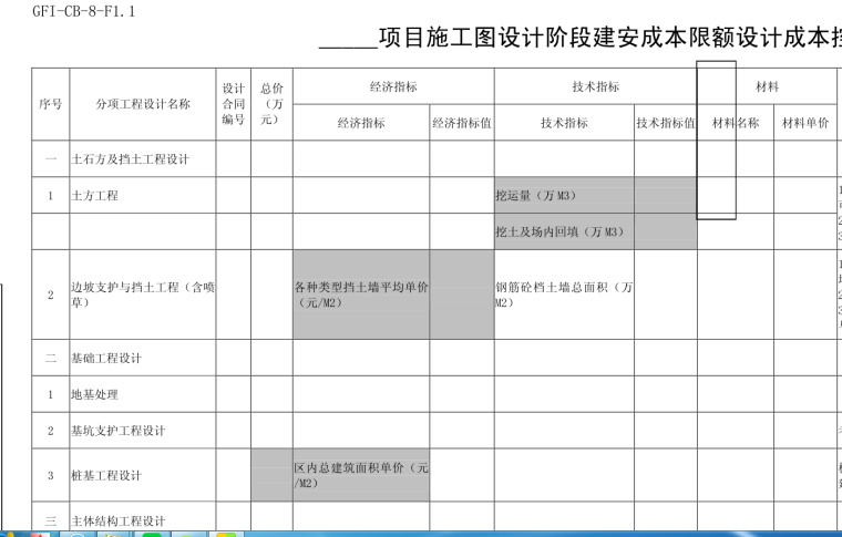 金地集团成本管理文件-全套（82页）-施工图设计阶段成本控制