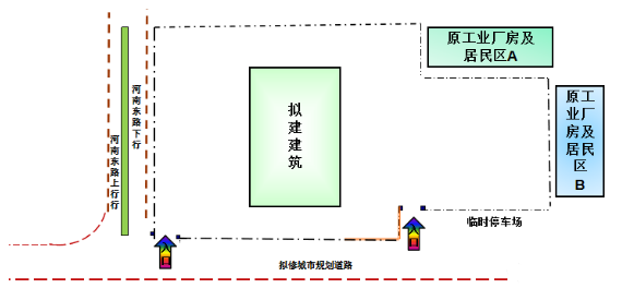 手把手教会你做施工现场平面布置图！_3