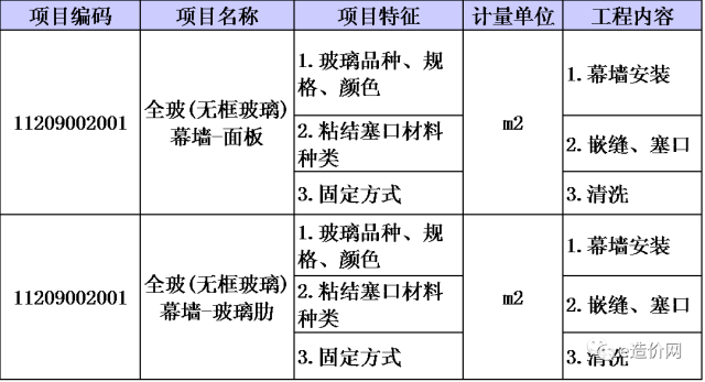 最实用的幕墙工程造价审核方法_2