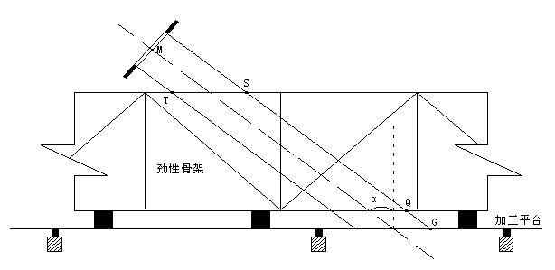 斜拉桥主塔专项施工方案（共100页）_5