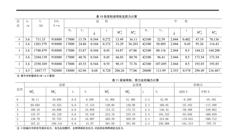 混凝土框架结构商务中心（含计算书、建筑结构图）_7