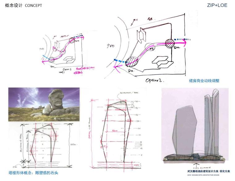 [湖北]武汉嘉裕酒店建筑设计方案优化汇报文本（PPT+68页）-概念设计