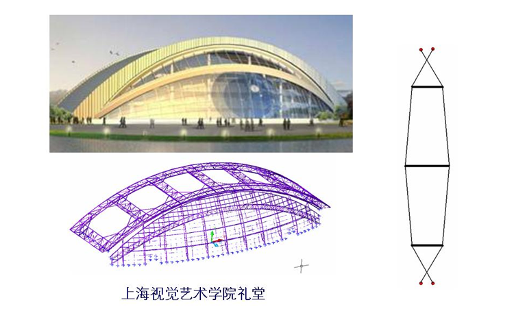 大跨度建筑屋顶结构资料下载-大跨度空间预张力钢结构-计算理论与设计方法