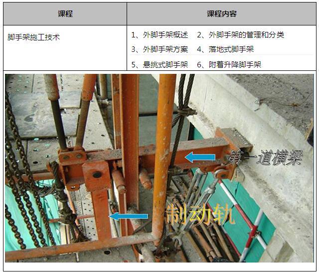 施工技术与质量验收速成班，报名送施工计算课程！_38