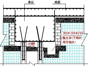 建筑工业化的几种方式和“预制装配整体式建筑”-A24.jpg