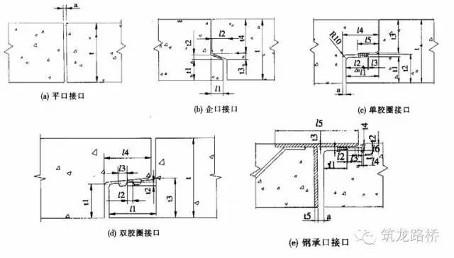 地下综合管廊施工讲解_14