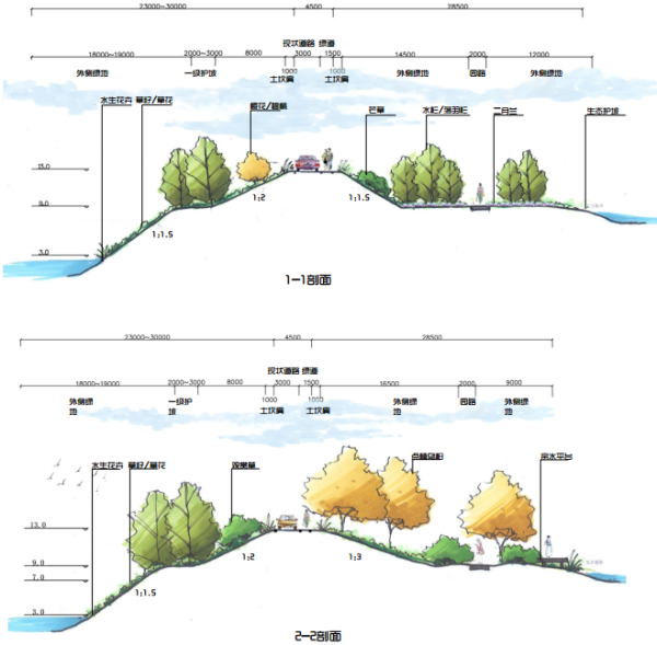 湿地雨水公园资料下载-[江苏]生态科普体验区湿地公园景观设计方案（2017最新）