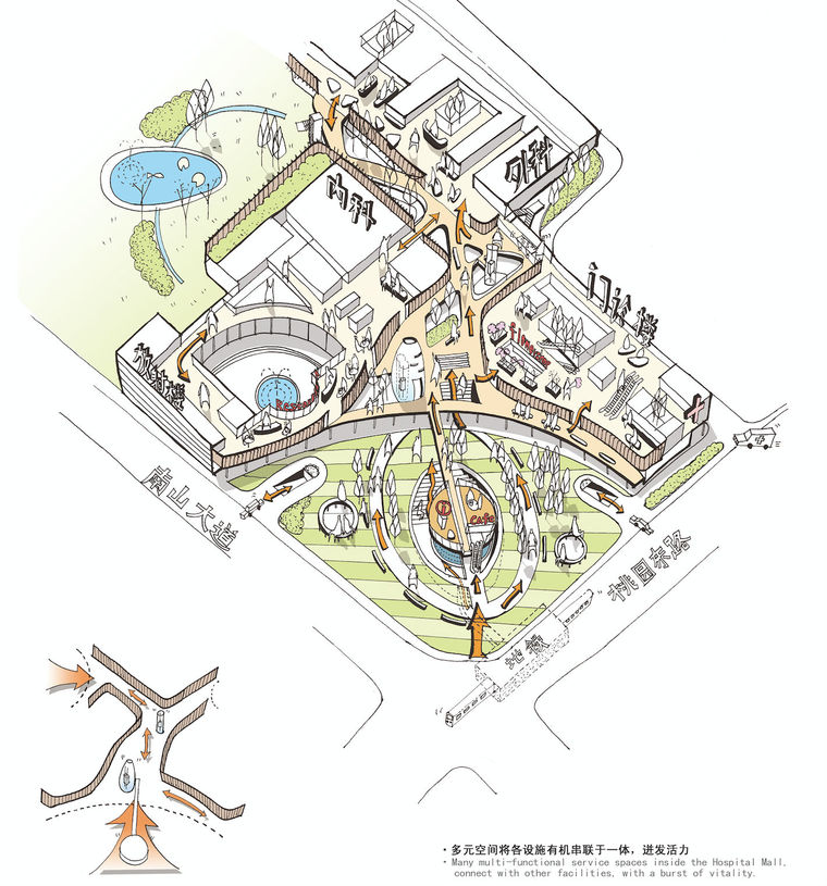 [深圳]现代风格生态化医院改扩建方案设计文本-多元空间