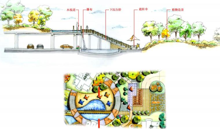 [安徽]滁州高规格典雅居住区景观设计方案（地知名地产风情）-地知名地产风情居住区景观设计——广场断面图