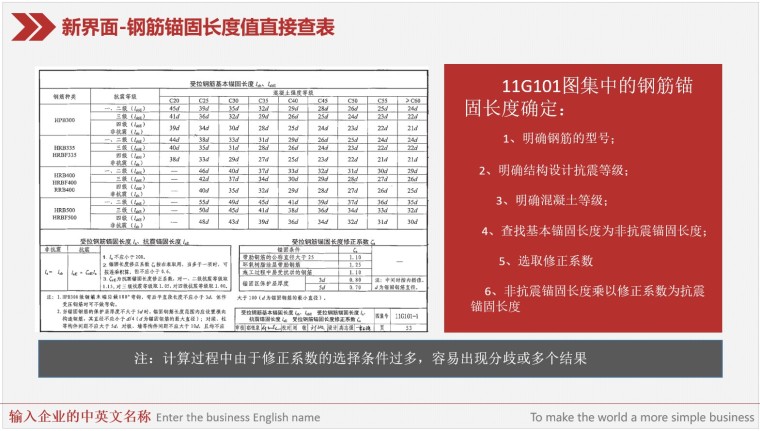 16G101图集与11G101图集区分培训-6、钢筋锚固长度值直接查表