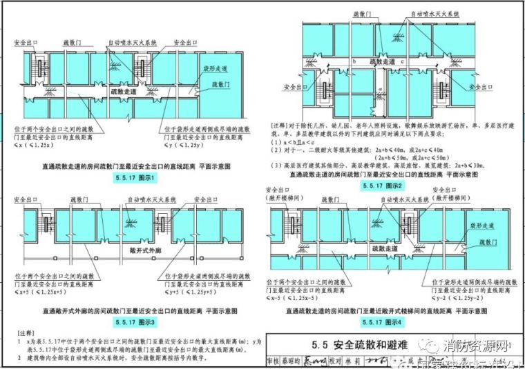 最新更正 2019年5月-《建筑设计防火规范》_6