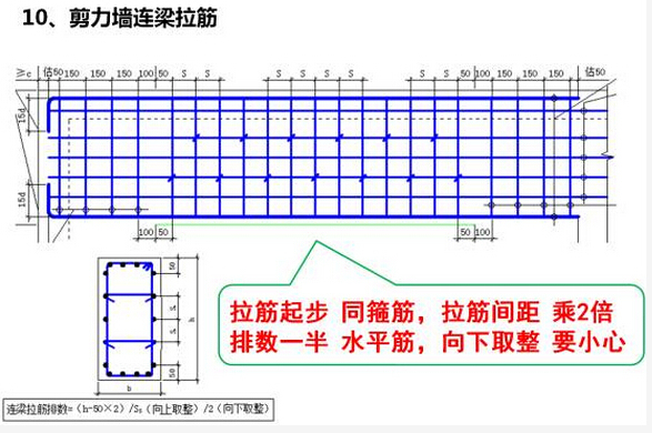 最形象的剪力墙钢筋平法记忆方法-4{$}PK3X2EIHP%O67SF5UL7.jpg