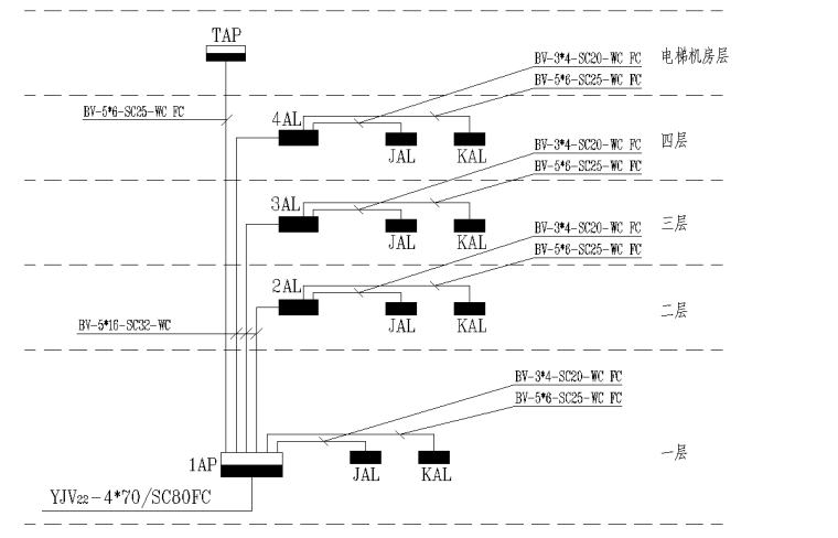 宿舍全套建筑施工图资料下载-某学员宿舍电气施工图全套