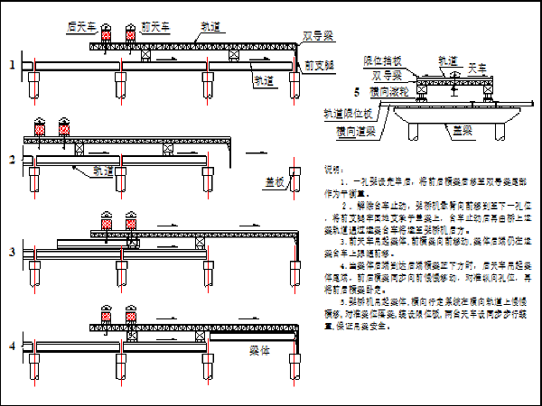 预制空心板模板示意图资料下载-现浇空心板桥施工组织设计（57页）