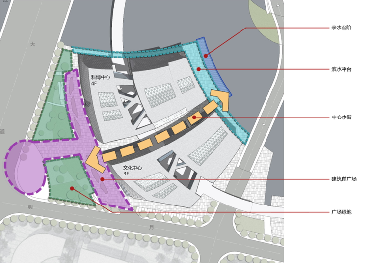 [浙江]文化商务区建筑设计方案文本-景观分析