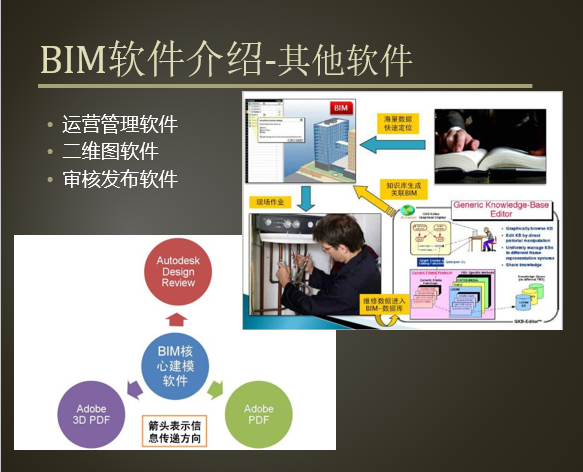 BIM软件介绍_15