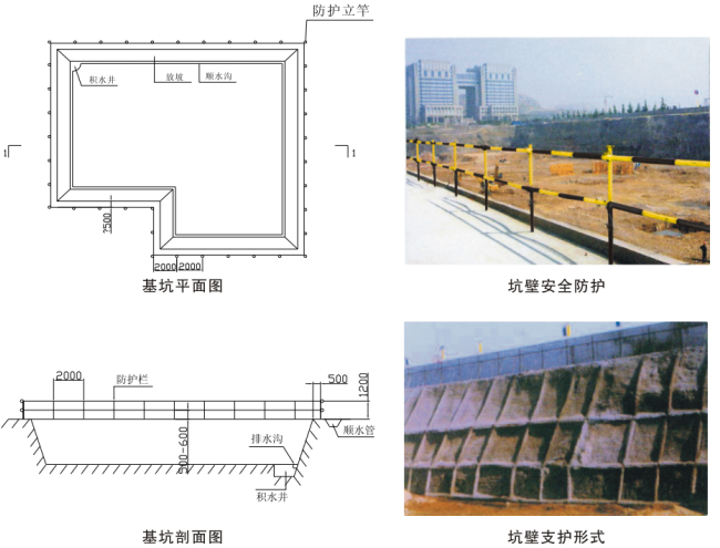 春节停工前安全检查资料下载-[全国]建筑工程安全管理培训（共166页）