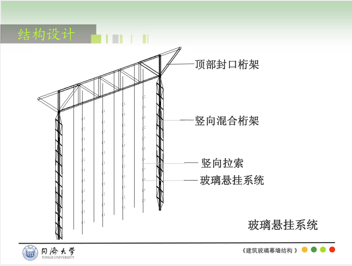 点式幕墙支撑体系的设计与计算-同济大学_12