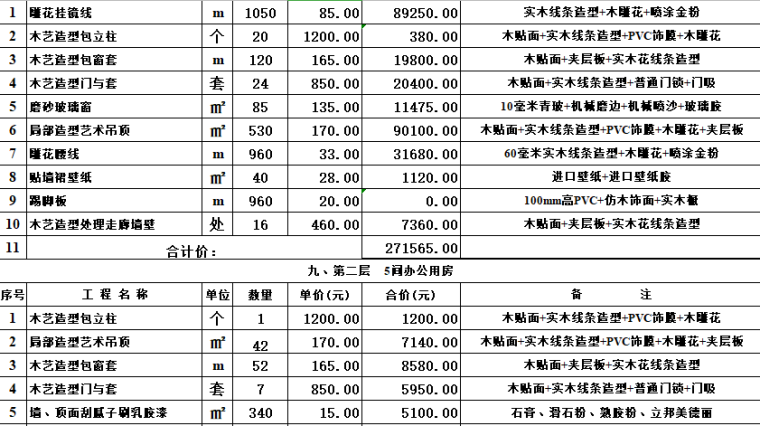 工装预算模板--洗浴会所装修预算清单（4套）-洗浴中心预算报价范本4