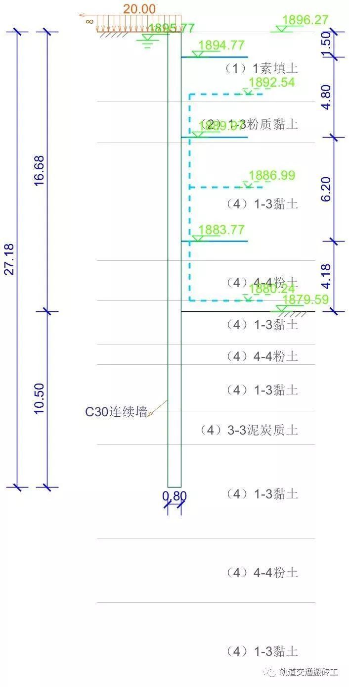 钢支撑基坑计算资料下载-基坑围护结构——连续墙计算