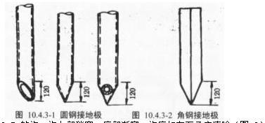 技术交底——防雷及接地安装工程