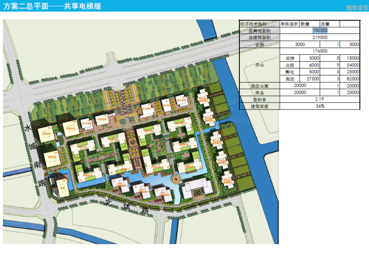 [浙江]西溪湿地产业园建筑概念设计方案文本-总平面