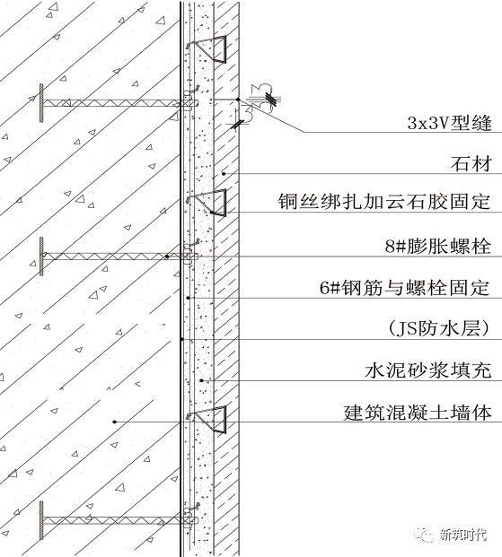 三维图解析地面、吊顶、墙面工程施工工艺做法_32