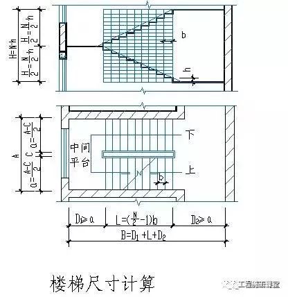 关于楼梯的设计与计算方法_13