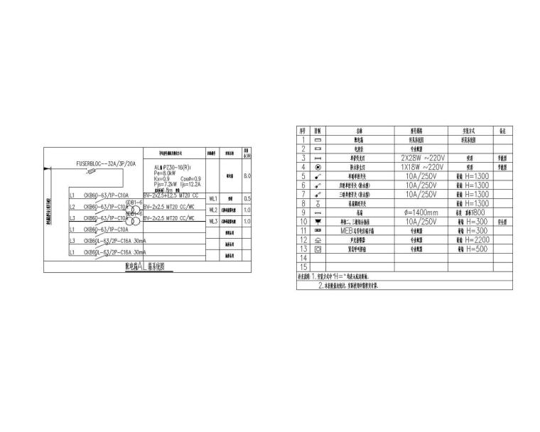 [江苏]经济园区景观工程公厕电气施工图（知名院设计）-配电箱系统图