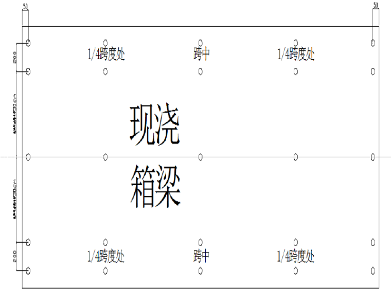 支架现浇箱梁技术资料下载-现浇箱梁满堂支架预压施工技术交底