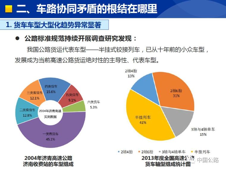 详解我国山区高速连续纵坡安全问题_19