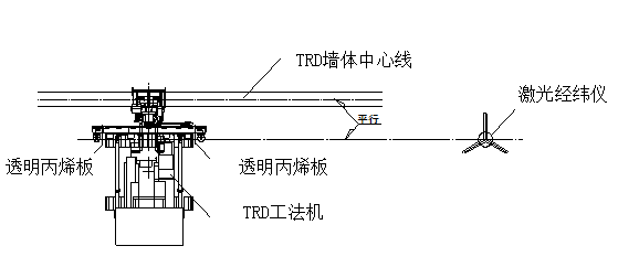 搞懂TRD工法，让基坑支护省钱又高效！_9