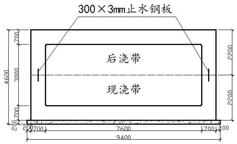 [贵阳]商务中心地下通道安全专项施工方案_2