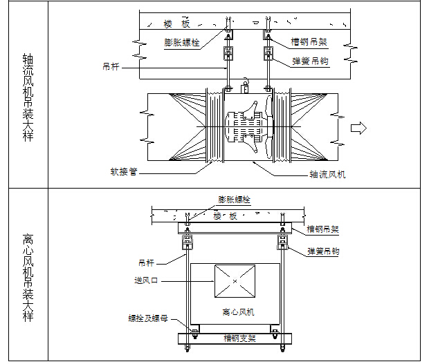 江苏省无锡地铁1号线控制中心及配套工程施工组织设计（共187页）-5.jpg