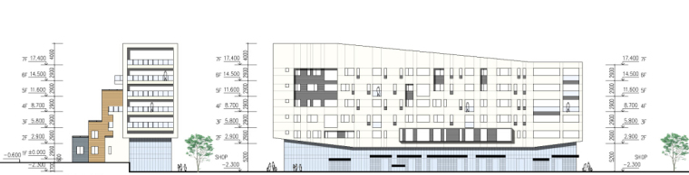 [四川]多高层住宅及花园洋房建筑设计方案文本(国内知名地产）-多高层住宅及花园洋房建筑剖面图