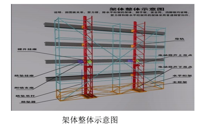 中国电建房屋建筑和市政工程施工安全生产标准化手册（高清大图）-QQ截图20170724165150.png