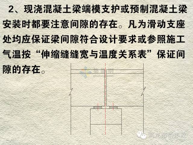 桥梁伸缩缝安装工艺_5