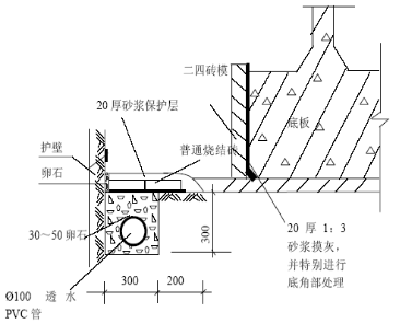 住宅+商业办公建筑群总包策划方案（附图丰富）-3 地下降水