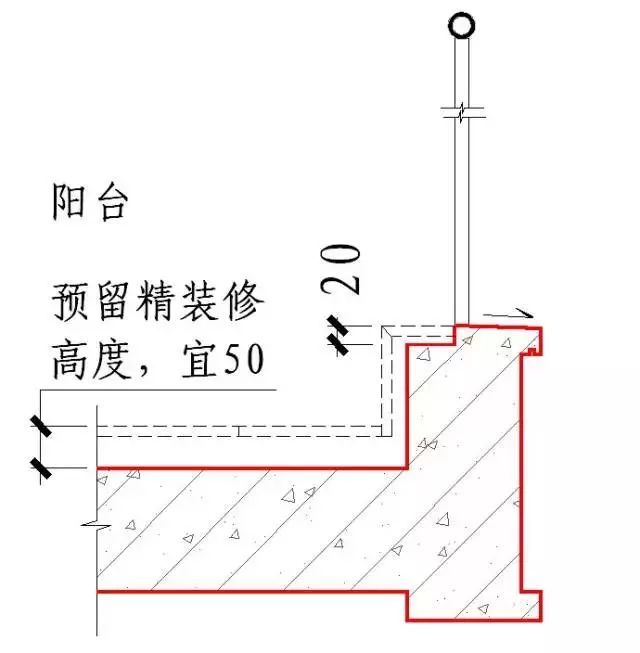 施工节点”怎么做（干货）_12