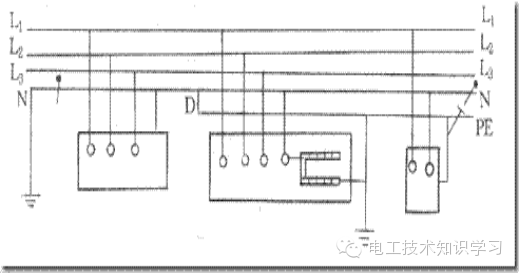 TN_S工地三相五线制电路布线详解_33