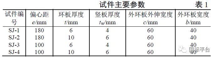 装配式交错桁架上弦与柱连接节点静力性能试验研究_6