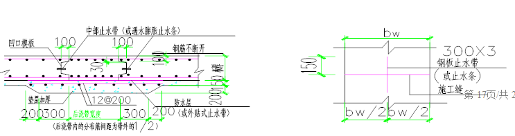 广州改造项目地下室底板防水工程施工方案_2