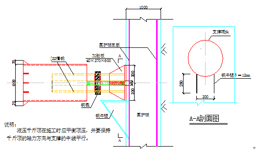 福州火车南站地铁工程实施性施工组织设计（105页）_2