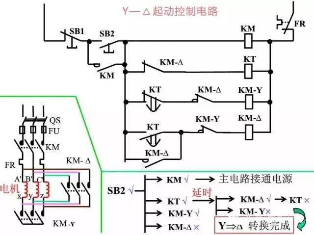 3分钟搞懂二次回路图！_14