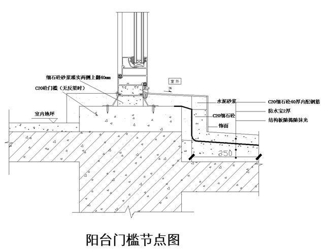 地下室、楼地面、屋面、外墙防水节点构造详图，编方案肯定用的到_25