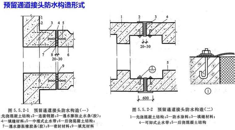 建筑工程防水工程施工质量通病防治培训PPT（220页，附节点图）-预留通道接头防水构造形式