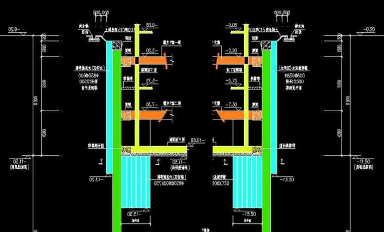 科研大楼深基坑资料下载-深基坑支护灌注桩及搅拌桩施工工艺