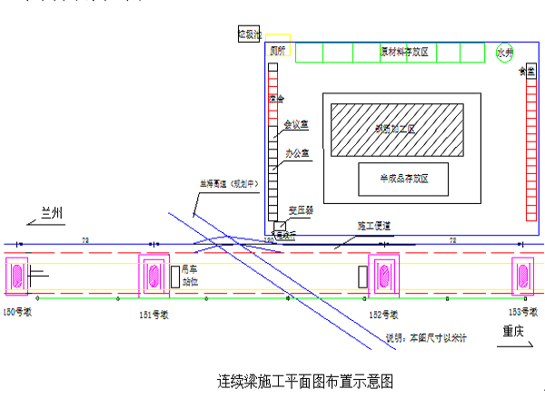 桥墩氟碳漆施工组织设计资料下载-特大桥连续梁施工组织设计