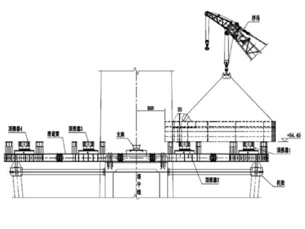 桥梁钢梁吊装方案资料下载-特大桥梁5#墩边跨钢箱梁顶推施工技术交底
